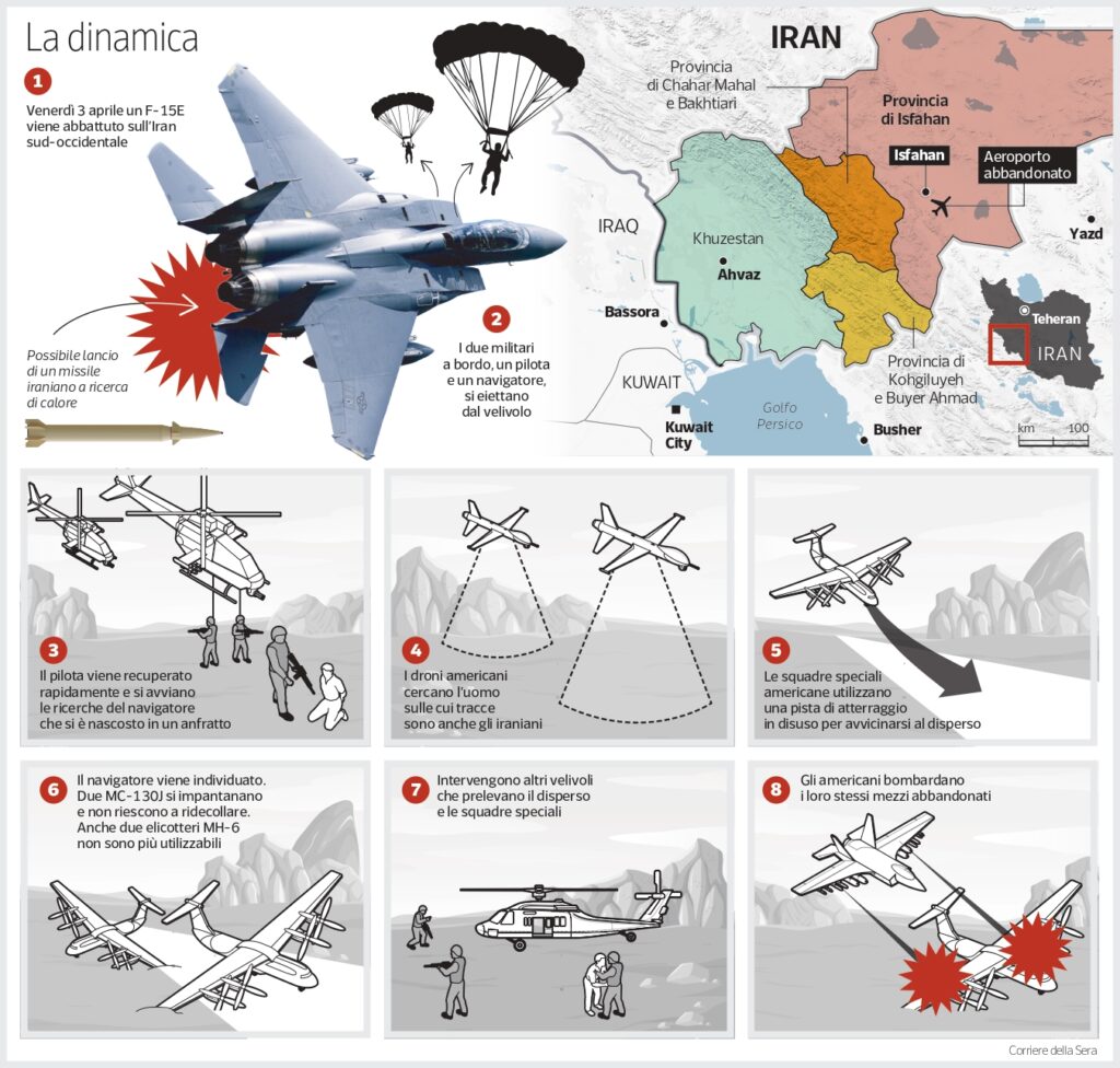 Operatione di salvataggio dell'aviatore americano in Iran: successo o fallimento?