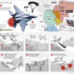 Operatione di salvataggio dell'aviatore americano in Iran: successo o fallimento?
