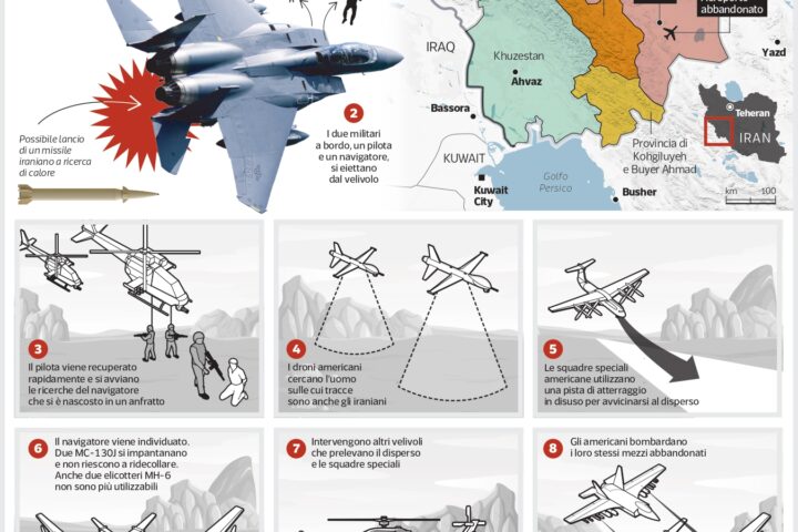 Operatione di salvataggio dell'aviatore americano in Iran: successo o fallimento?