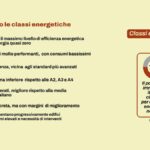 Salva Casa dopo due anni: disomogeneità tra Regioni e Comuni, ma evidenti miglioramenti storici