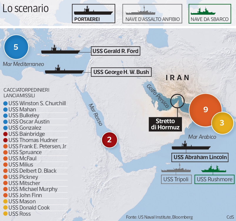 Washington adotta una strategia simile a quella venezuelana per isolare l'Iran