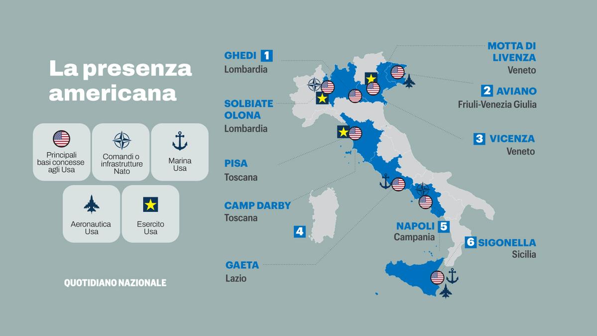 Allerta del Siulm: l'Italia a rischio senza il supporto degli Usa per la difesa