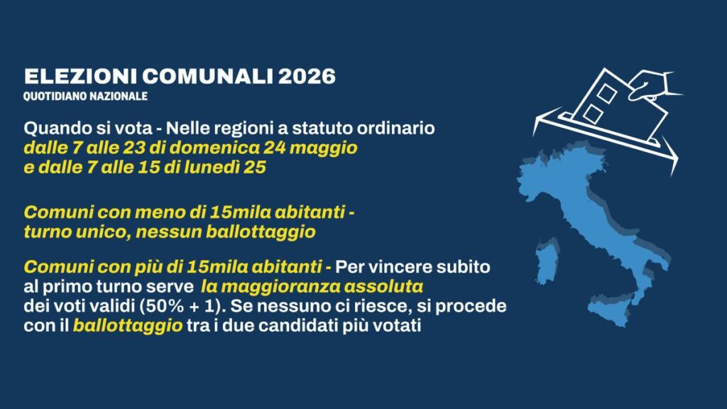 Elezioni comunali 2026: guida al voto per evitare l'annullamento della scheda