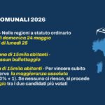 Elezioni comunali 2026: guida al voto per evitare l'annullamento della scheda