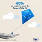 Eurobarometro: il 72% degli europei vede l'Ue come un pilastro di stabilità e sicurezza