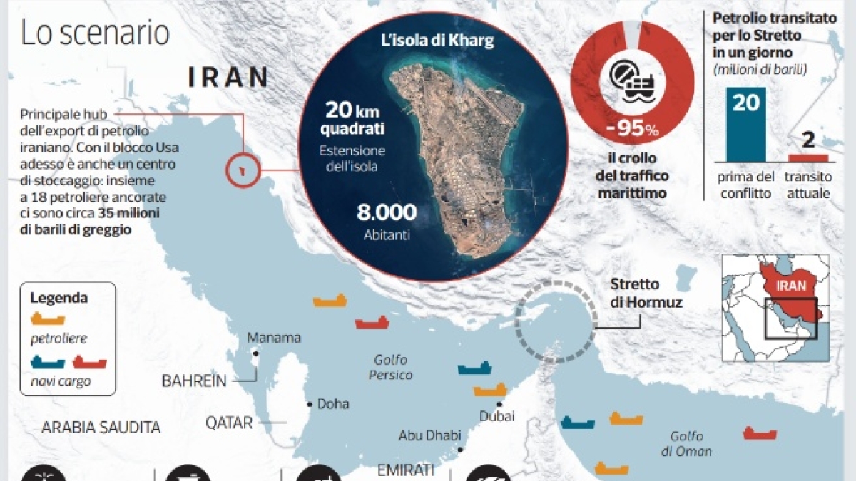 Il petrolio iraniano in difficoltà: Washington forza il Paese verso il limite di stoccaggio