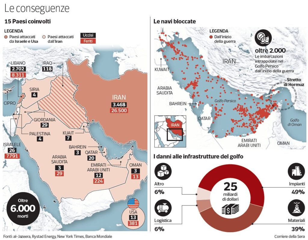 Le conseguenze della guerra di Trump in Iran: impatti globali e tensioni transatlantiche