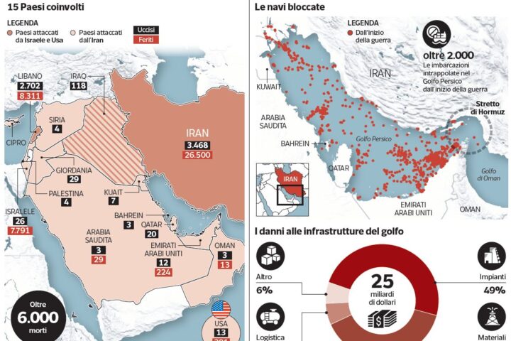 Le conseguenze della guerra di Trump in Iran: impatti globali e tensioni transatlantiche