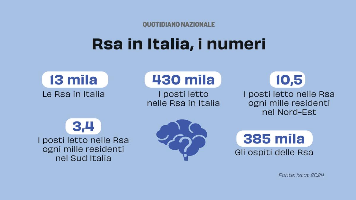 Nuovi farmaci monoclonali per l'Alzheimer: l'opinione di Marco Bozzali e le implicazioni per le famiglie