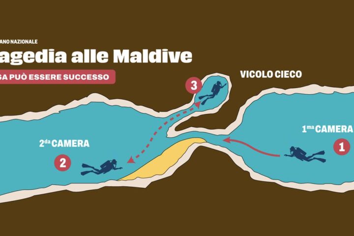 Tragedia alle Maldive: cinque sub italiani morti in incidente durante immersione nella grotta di Dekunu Kandu