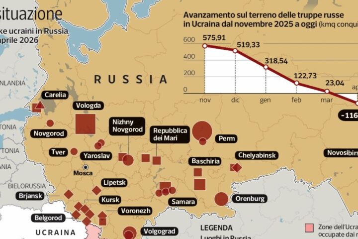 Ucraina, attacchi intensificati dopo il blocco degli aiuti militari Usa: Kiev guadagna terreno mentre Trump perde influenza