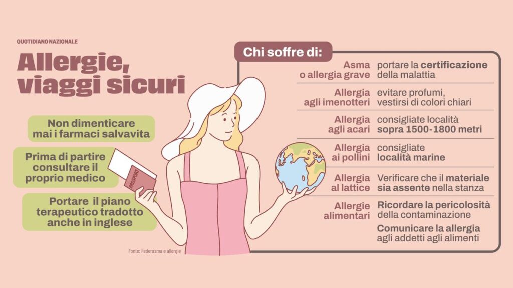 Viaggiare con un bambino allergico: i consigli del pediatra per affrontare le vacanze