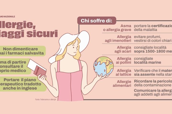Viaggiare con un bambino allergico: i consigli del pediatra per affrontare le vacanze