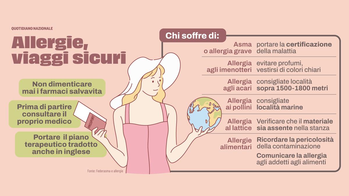 Viaggiare con un bambino allergico: i consigli del pediatra per affrontare le vacanze