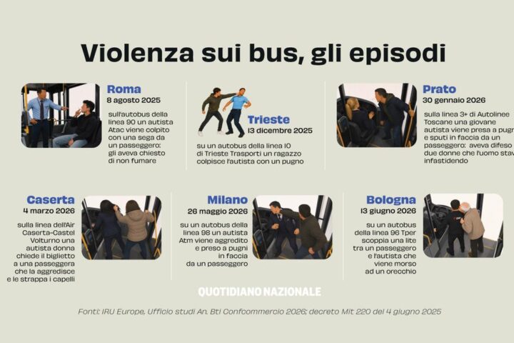 Aggressioni ai controllori di bus a Piacenza: servono più educazione civica e interventi rapidi delle forze dell’ordine