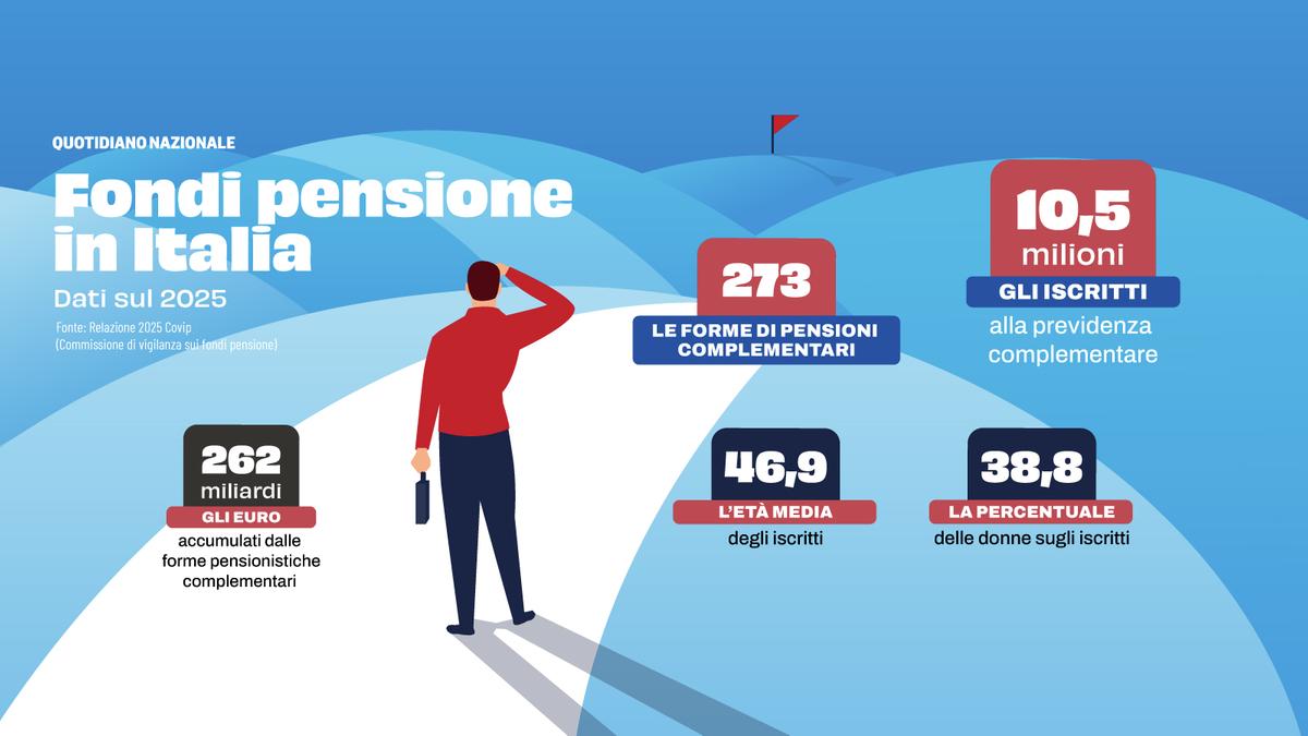 Assegno per il terzo figlio in Trentino: requisiti e tempistiche per la domanda