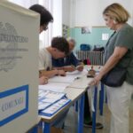 Ballottaggi in corso in 42 Comuni, affluenza nazionale al 13,58% nella giornata di voto