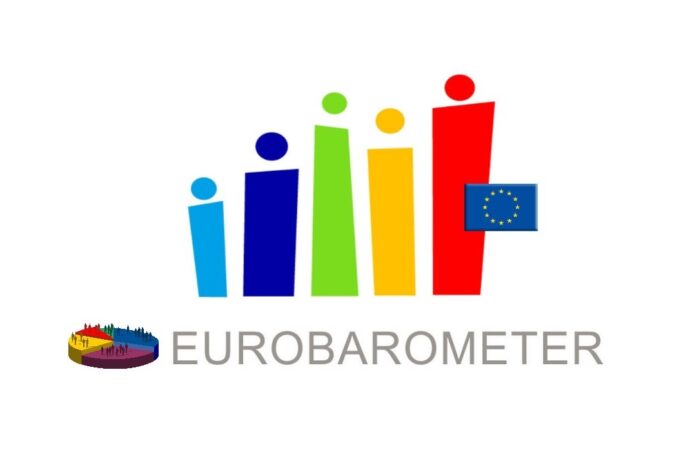 Dati Eurobarometro: quasi la metà delle Pmi europee fatica a trovare lavoratori qualificati