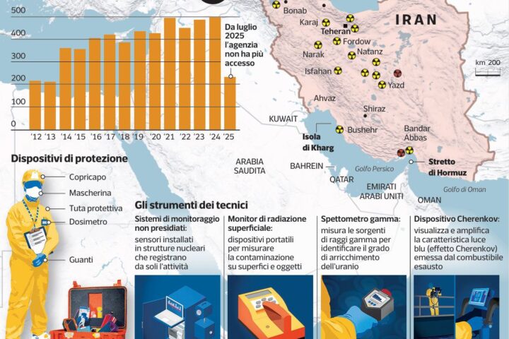 Iran, le ispezioni nucleari previsti: sensori e controlli per prevenire il cammino verso la bomba