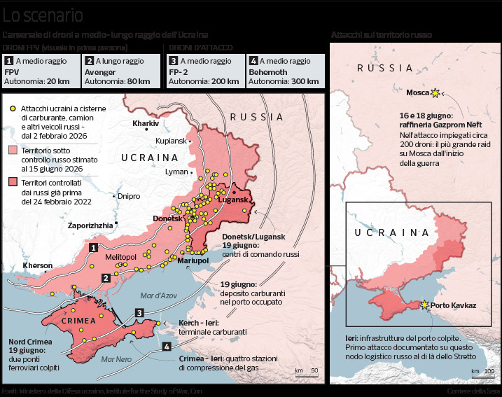 Kiev cambia il conflitto con la Russia: droni a medio-lungo raggio per colpire le riforniture
