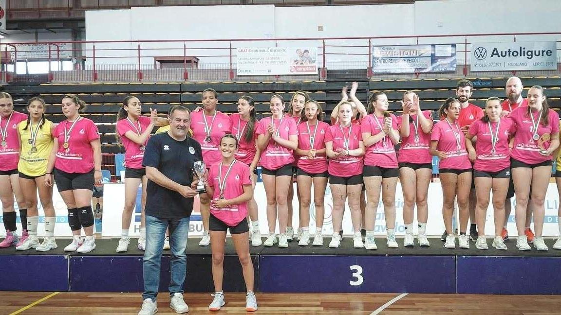 Successo per la selezione Under 14 del Comitato Territoriale Centro nella AeQuilibrium Cup 2026