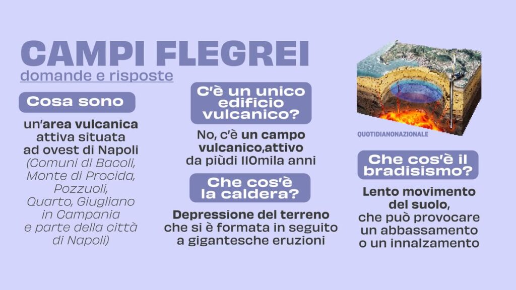 Campi Flegrei, cosa sapere: rischio bradisismo e chiusura della metropolitana a Pozzuoli