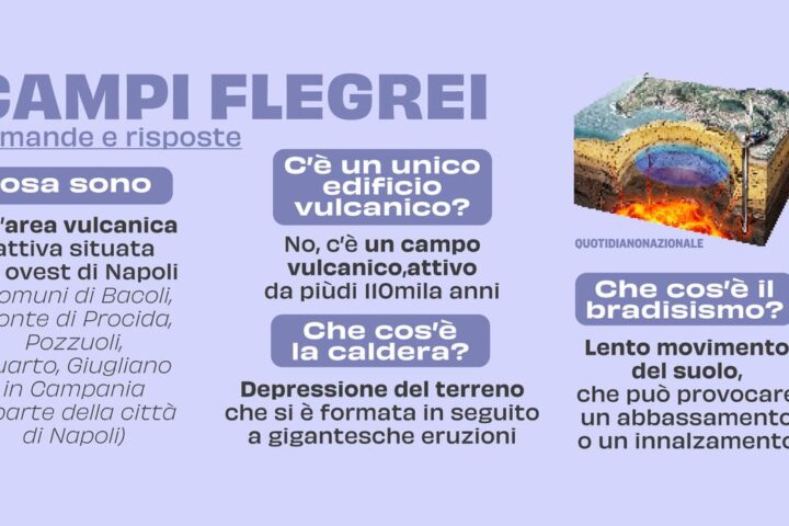 Campi Flegrei, cosa sapere: rischio bradisismo e chiusura della metropolitana a Pozzuoli