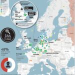 Droni russi sorvolano 13 Paesi europei: 144 incursioni su obiettivi strategici