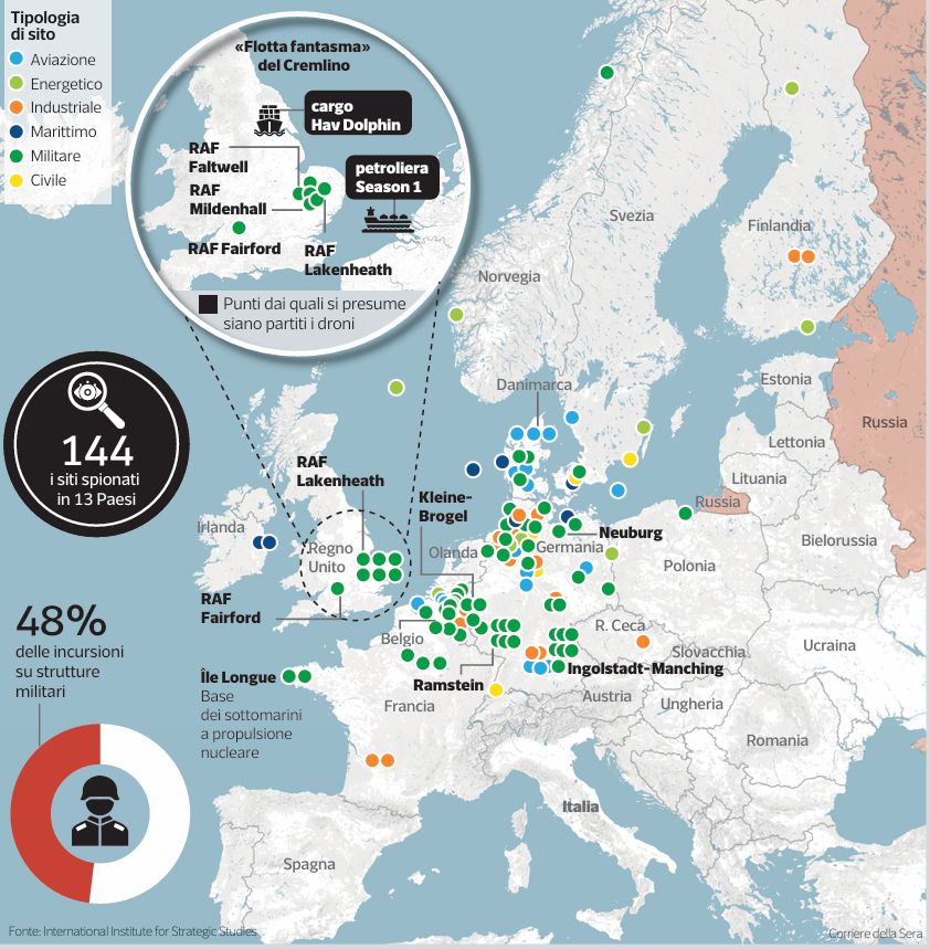Droni russi sorvolano 13 Paesi europei: 144 incursioni su obiettivi strategici