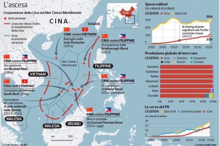 La Cina di Xi Jinping: tra sfide globali e rigidità del regime