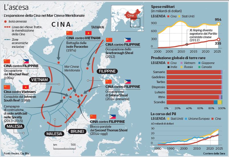 La Cina di Xi Jinping: tra sfide globali e rigidità del regime