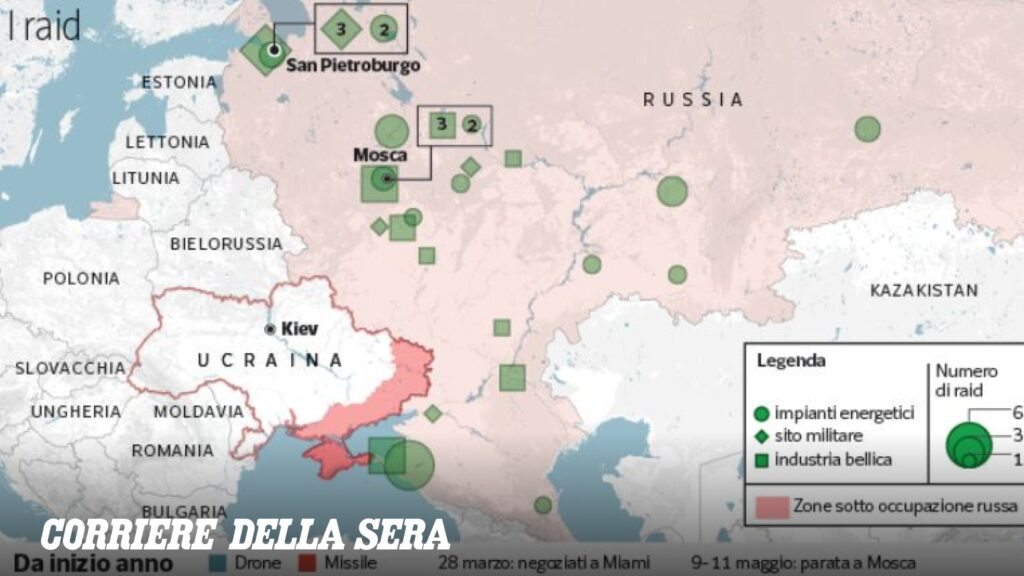 La guerra dei cieli: nuovi droni ucraini sfidano la potenza dei missili russi