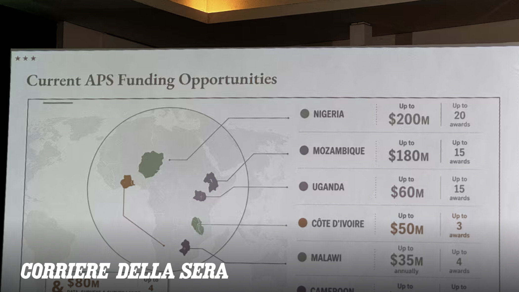L'errore geografico del Dipartimento di Stato Usa sull'Africa durante la Conferenza di Rio