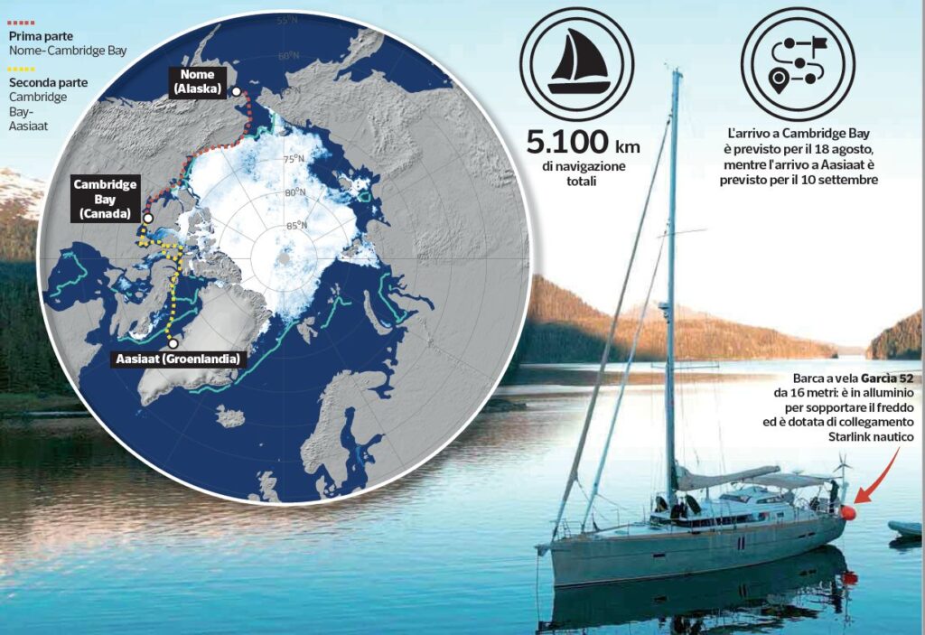 Navigazione tra i ghiacci del Passaggio a Nord Ovest: tra sfide climatiche e tensioni geopolitiche