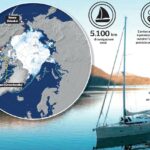 Navigazione tra i ghiacci del Passaggio a Nord Ovest: tra sfide climatiche e tensioni geopolitiche
