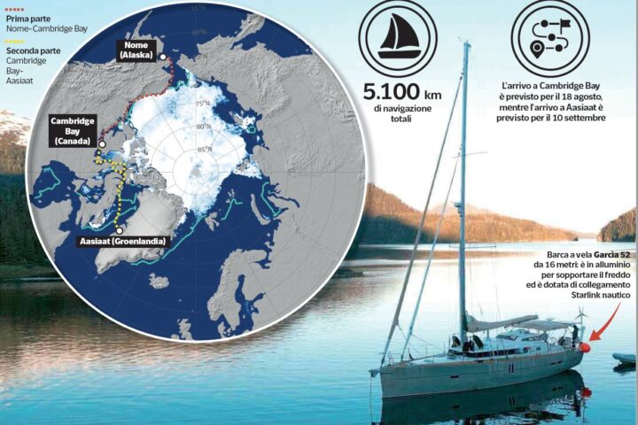 Navigazione tra i ghiacci del Passaggio a Nord Ovest: tra sfide climatiche e tensioni geopolitiche