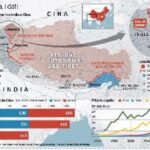 New Delhi, Tokyo e Seul: il «secolo asiatico» va oltre la Cina