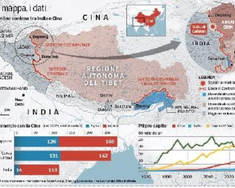 New Delhi, Tokyo e Seul: il «secolo asiatico» va oltre la Cina