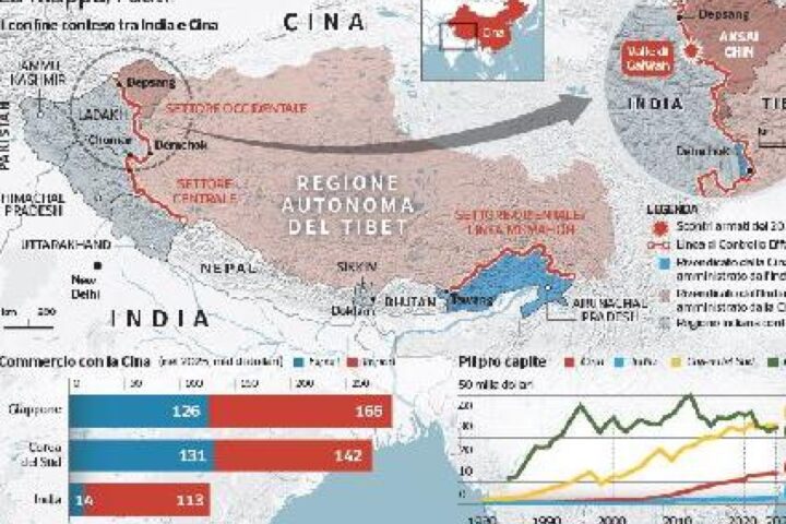 New Delhi, Tokyo e Seul: il «secolo asiatico» va oltre la Cina