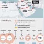 Petrolio, armamenti e prezzi: fattori che influenzano la guerra tra Stati Uniti e Iran