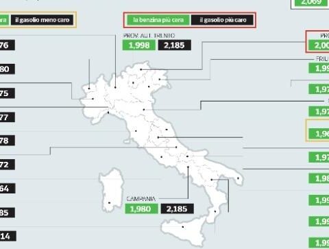 Taglio delle accise del carburante, riduzione di 7-8 centesimi: il costo del sostegno ai più fragili