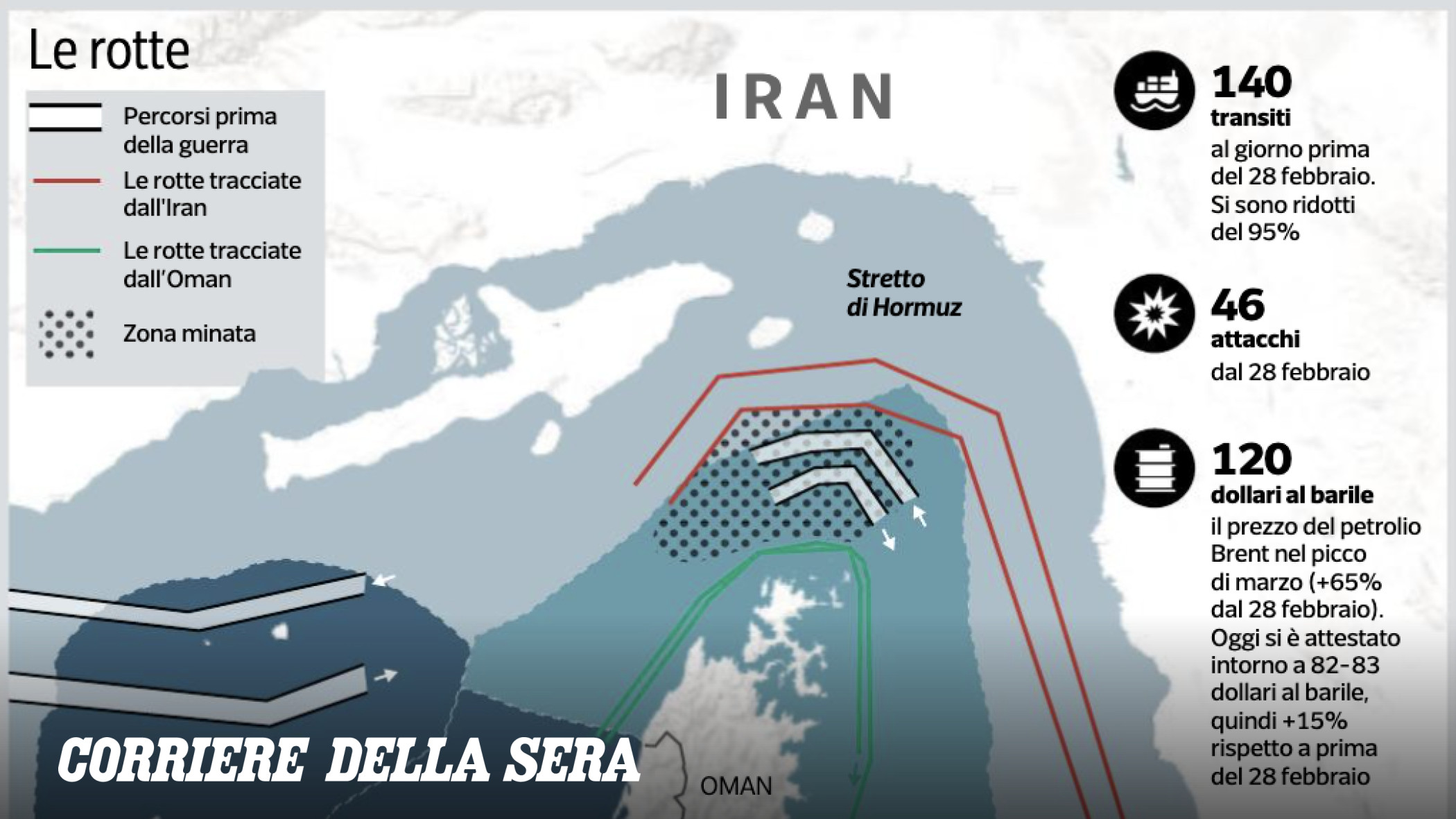 Arabia Saudita, Pakistan e Turchia firmano un patto di difesa alla Mecca