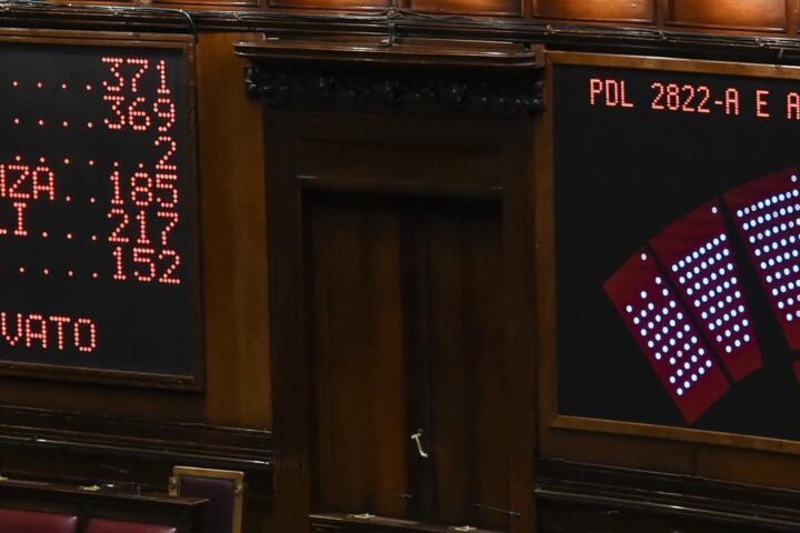Forza Italia cerca alleanze per assicurare una figura di garanzia al Quirinale