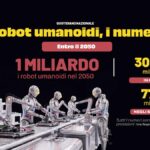 Il cervello Ai modificato: il psichiatra digitale avverte su rischi per il senso critico