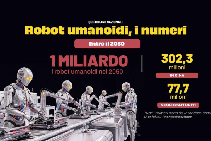Il cervello Ai modificato: il psichiatra digitale avverte su rischi per il senso critico
