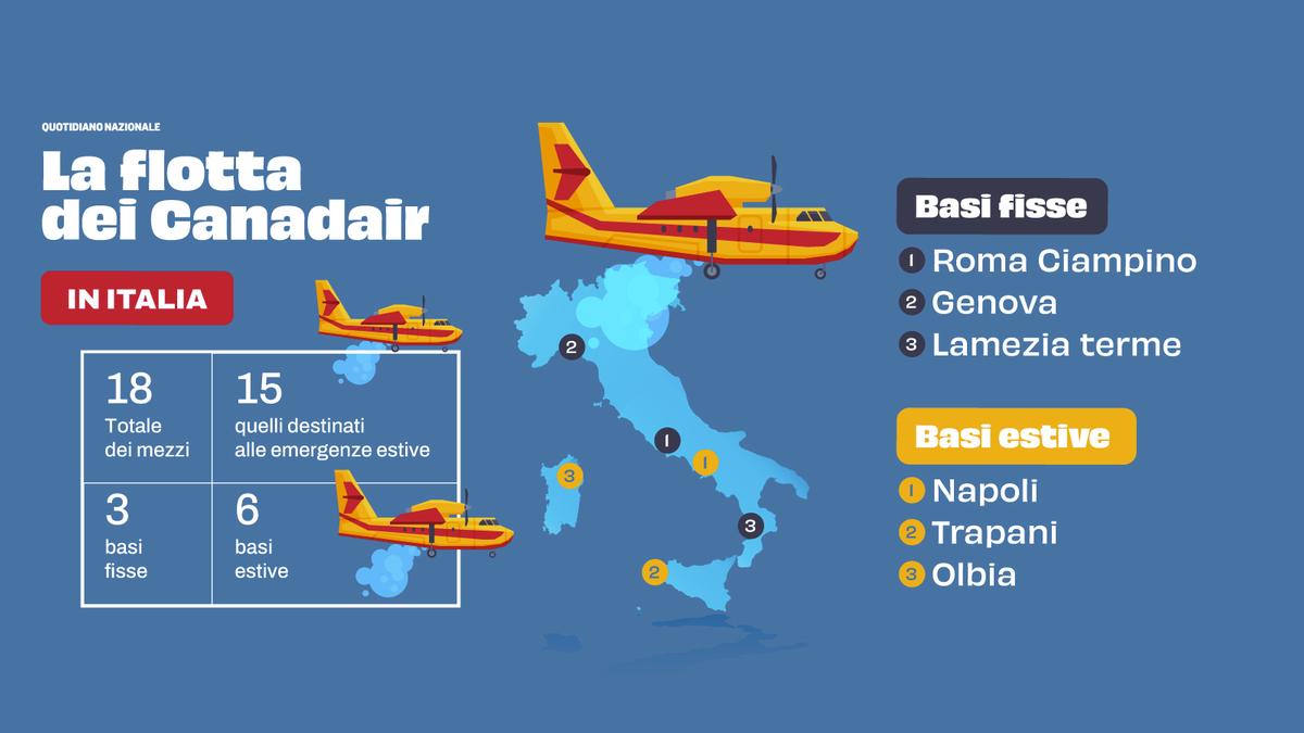 Italia rinforza la flotta di Canadair per potenziare la lotta agli incendi estivi
