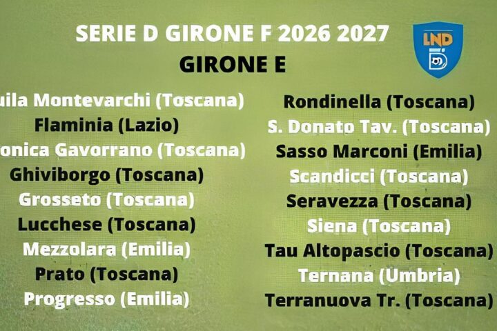 La Nuova Ternana inizia la preparazione con l’arrivo di Falletti e la sfida in Coppa Italia