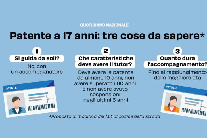 Patente a 17 anni: cosa prevede il nuovo codice della strada in Italia