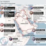 Eurofighter e soldati italiani impegnati nella difesa dei cieli sauditi dopo l'attacco ai ribelli Houthi