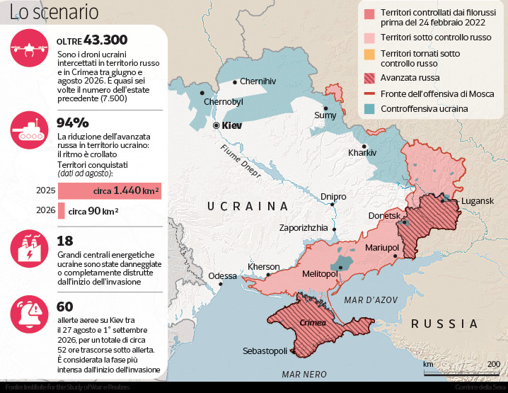 Il conflitto tra Russia e Ucraina: attuali nodi del negoziato e la questione del Donetsk